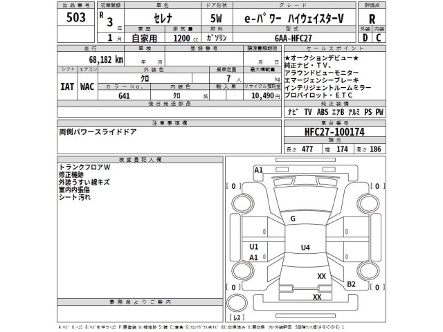 Nissan SERENA 2021 7688477-2