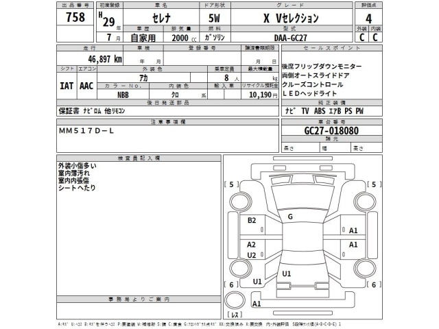 Nissan SERENA 2017 7688478-2