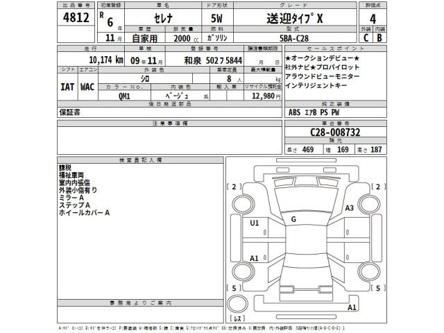 Nissan SERENA 2024 7688480-2