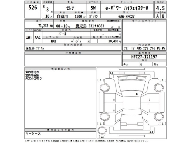 Nissan SERENA 2021 7688481-2