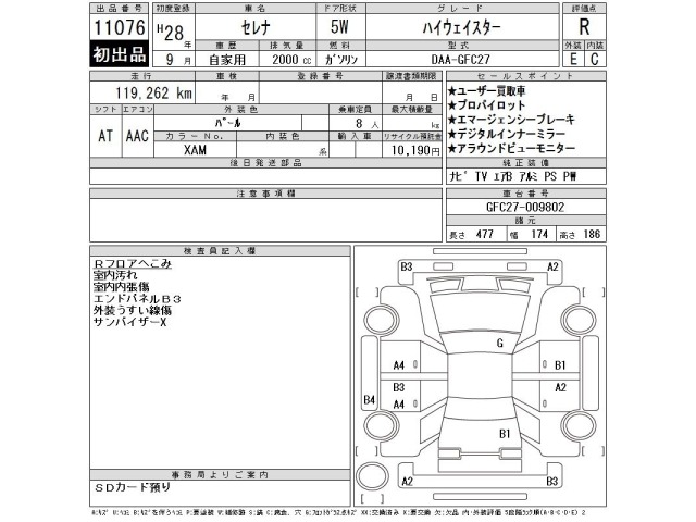 Nissan SERENA 2016 7688496-2