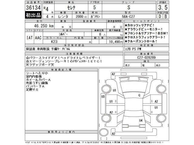 Nissan SERENA 2022 7688502-2