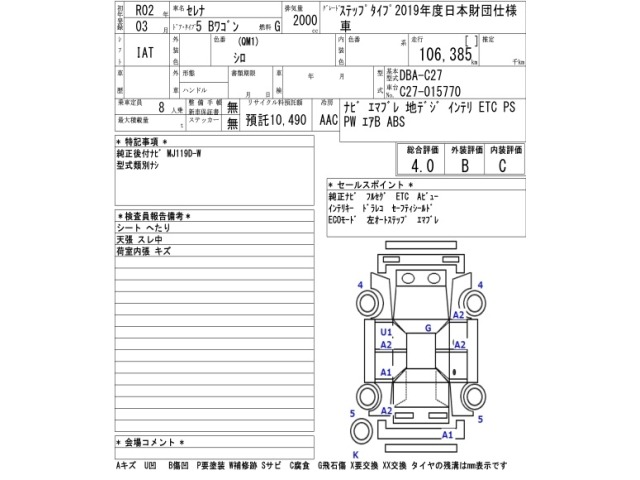 Nissan SERENA 2020 7688522-2