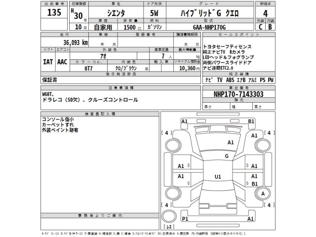 Toyota SIENTA 2018 7675459-2