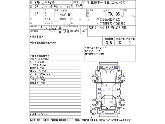 Toyota SIENTA 2017 7675500-2