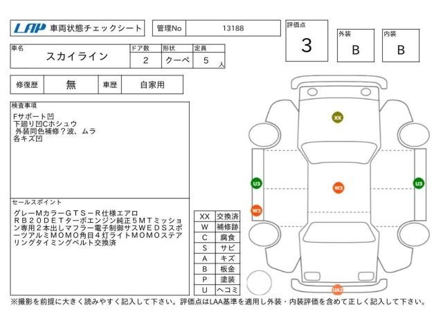 Nissan SKYLINE 1987 7677766-3