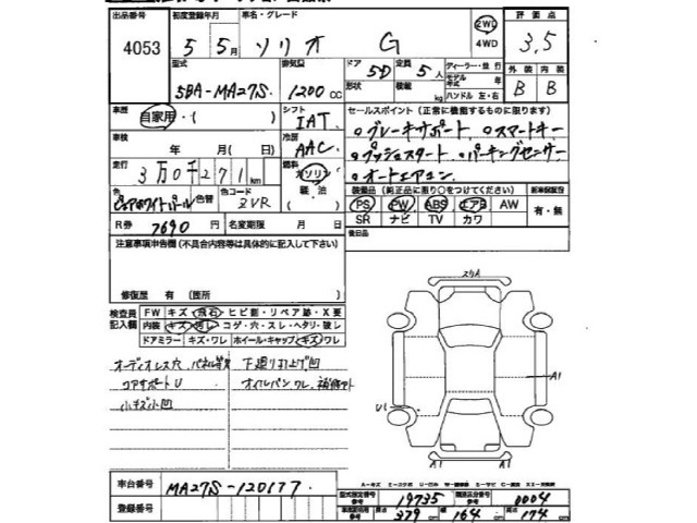 Suzuki SOLIO 2023 7690264-2