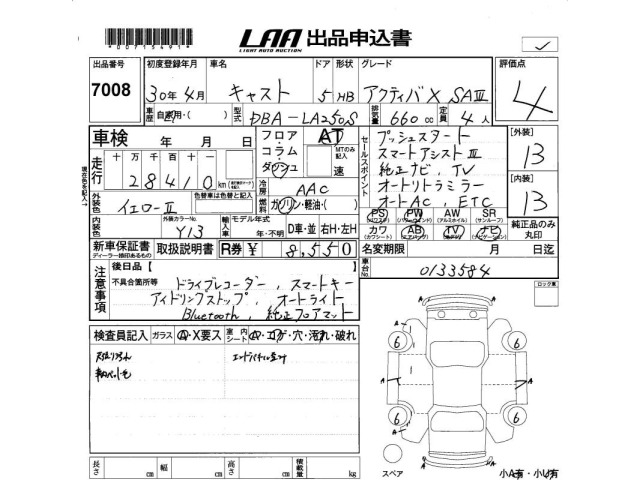 Daihatsu CAST 2018 7695275-2