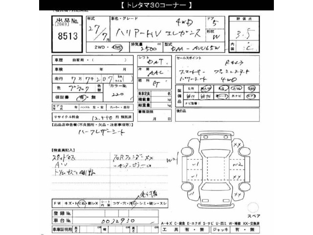 Toyota HARRIER 2015 7695587-2