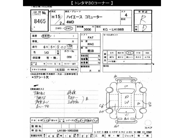 Toyota HIACE COMMUTER 2003 7690315-2