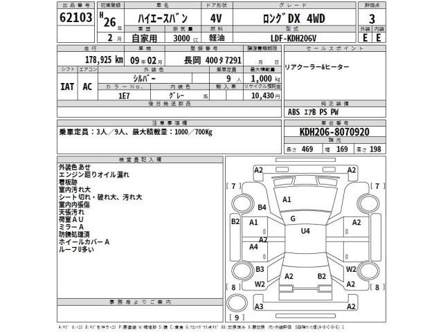 Toyota HIACE VAN 2014 7693047-2
