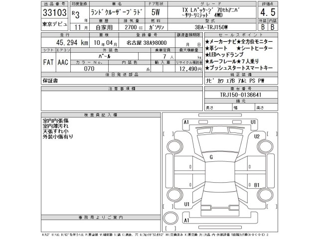 Toyota LAND CRUISER PRADO 2021 7690714-2