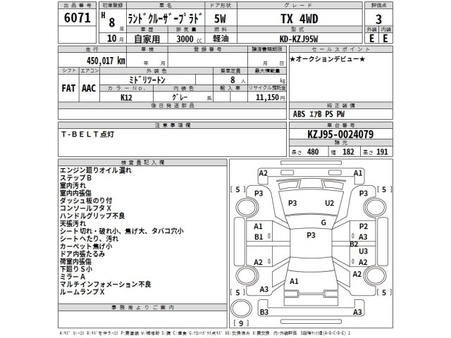Toyota LAND CRUISER PRADO 1996 7690747-2