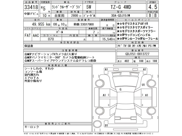 Toyota LAND CRUISER PRADO 2023 7690841-2