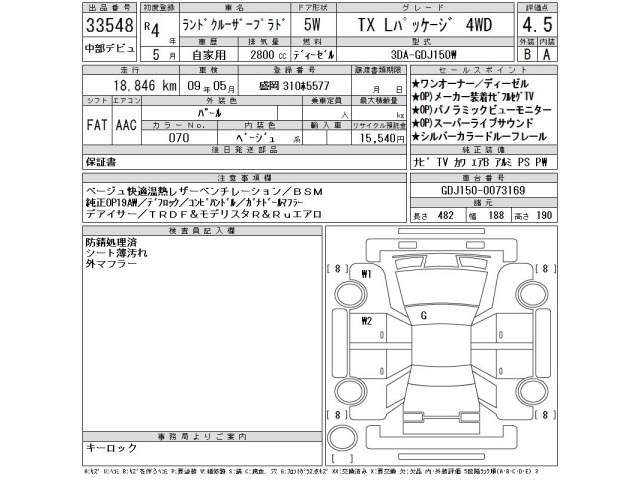 Toyota LAND CRUISER PRADO 2022 7690852-2