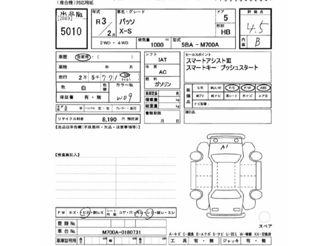 Toyota PASSO 2021 7695502-2