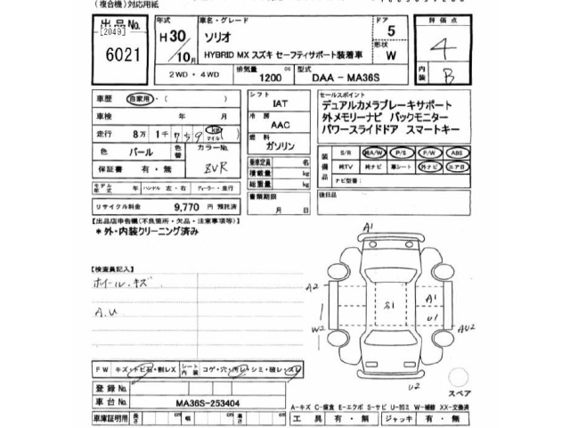 Suzuki SOLIO 2018 7690294-2