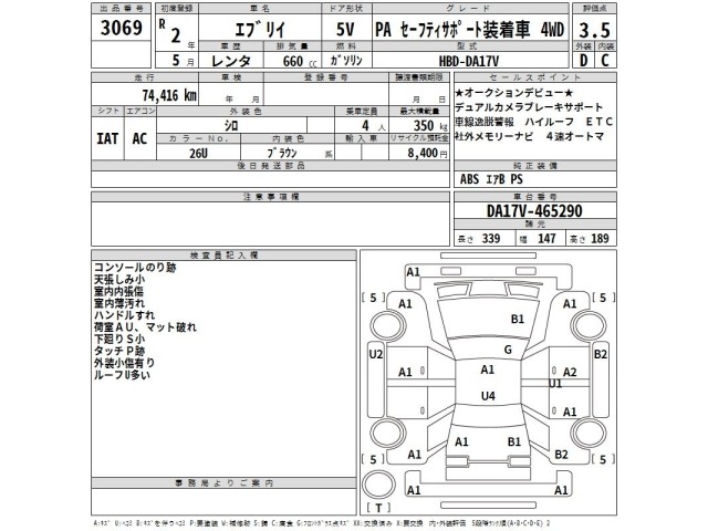 Suzuki EVERY 2020 7704156-2