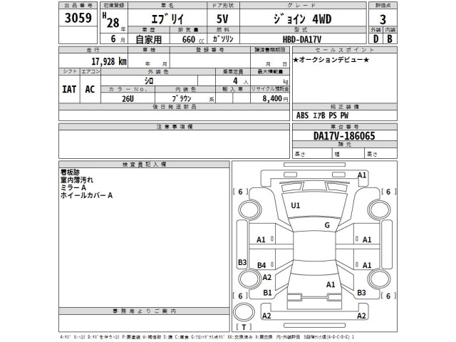 Suzuki EVERY 2016 7704157-2