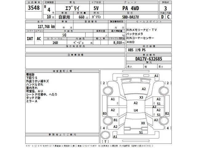 Suzuki EVERY 2022 7704160-2