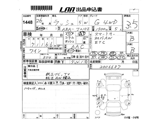 Toyota RUSH 2014 7704834-2