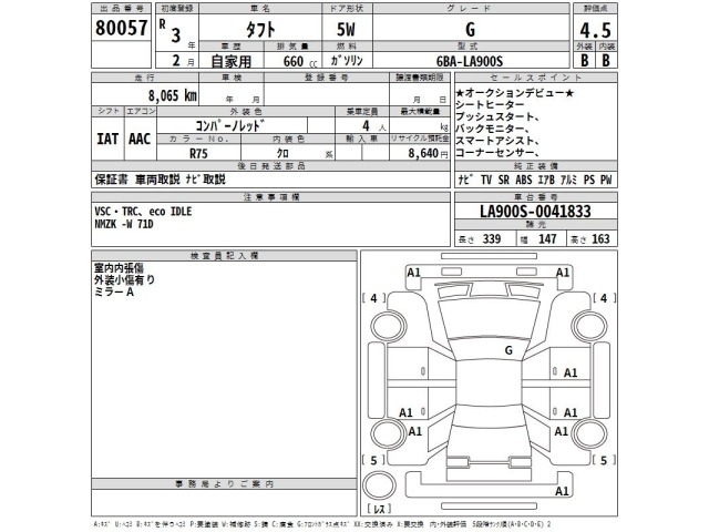 Daihatsu TAFT 2021 7714501-2