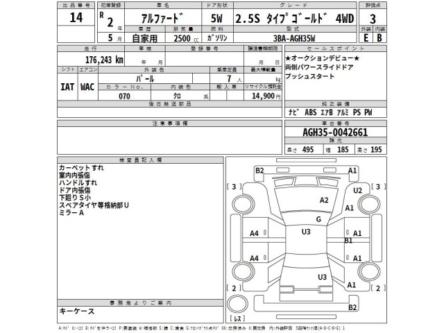 Toyota ALPHARD 2020 7716589-2