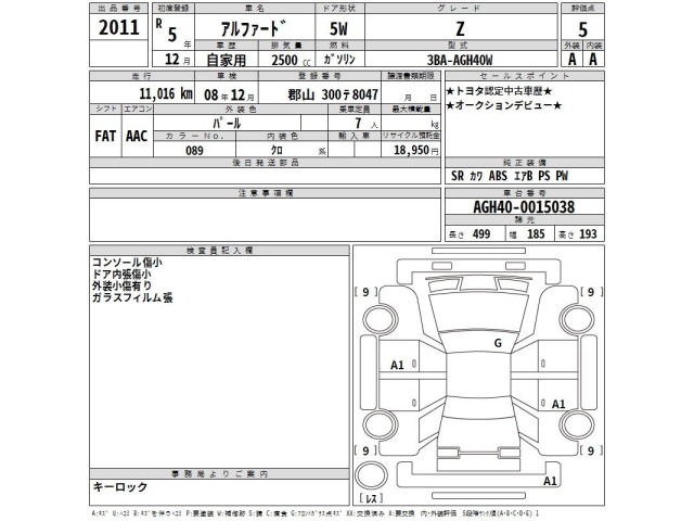 Toyota ALPHARD 2023 7716593-2