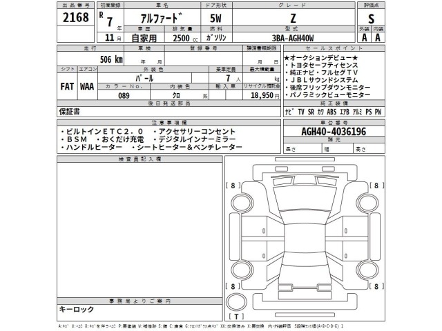 Toyota ALPHARD 2025 7716600-2
