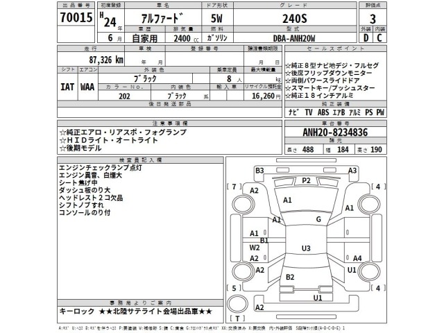 Toyota ALPHARD 2012 7716601-2