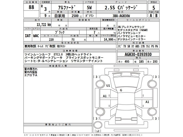 Toyota ALPHARD 2021 7716639-2