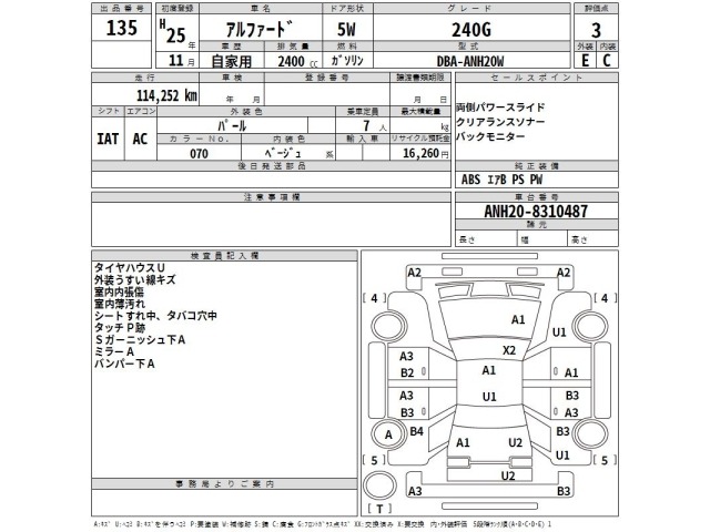 Toyota ALPHARD 2013 7716640-2