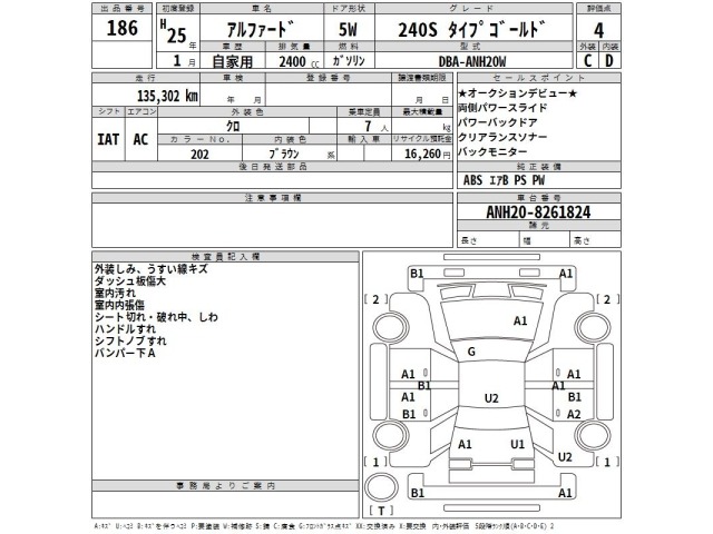 Toyota ALPHARD 2013 7716641-2