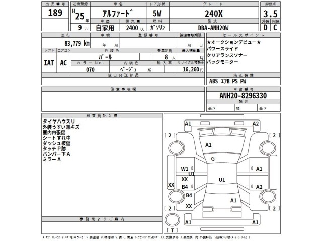 Toyota ALPHARD 2013 7716642-2