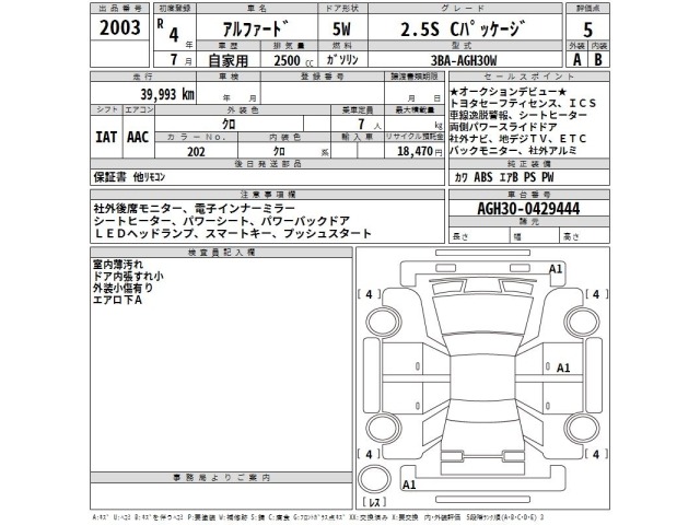 Toyota ALPHARD 2022 7716643-2