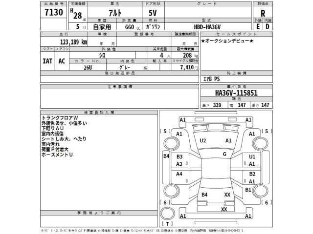 Suzuki ALTO 2016 7741096-2