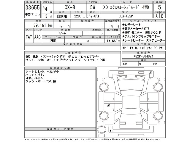 Mazda CX-8 2022 7743210-2