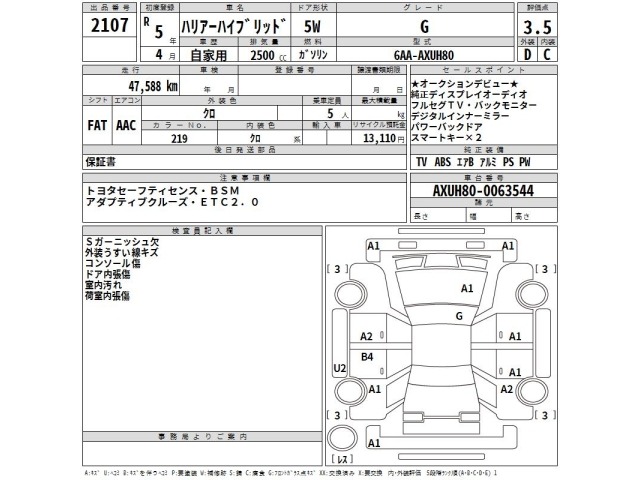 Toyota HARRIER 2023 7744567-2