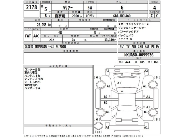 Toyota HARRIER 2023 7744574-2