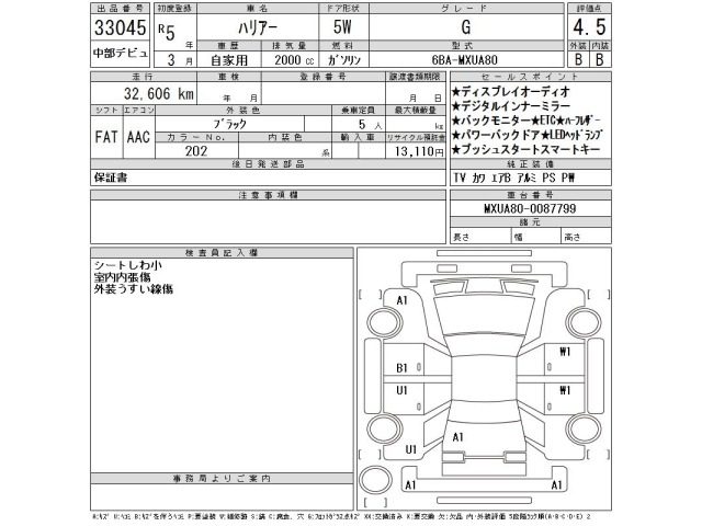 Toyota HARRIER 2023 7744689-2