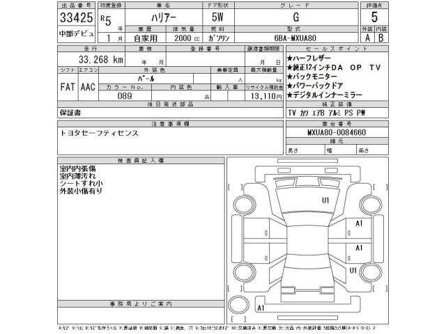 Toyota HARRIER 2023 7744710-2