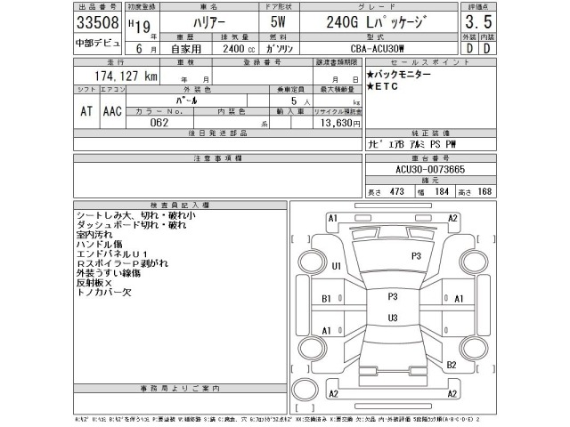 Toyota HARRIER 2007 7744726-2