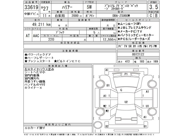 Toyota HARRIER 2015 7744741-2
