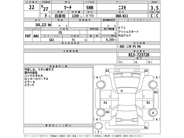 Nissan MARCH 2015 7745055-2