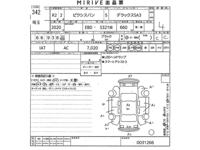 Toyota PIXIS VAN 2020 7743685-2
