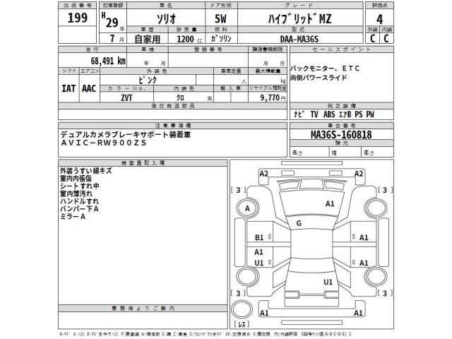 Suzuki SOLIO 2017 7742737-2