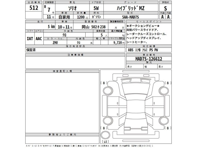 Suzuki SOLIO 2025 7742810-2