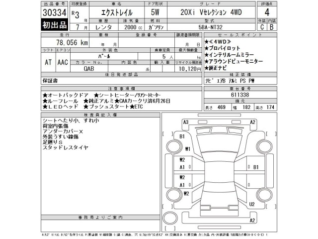 Nissan X-TRAIL 2021 7741811-2