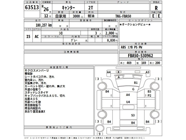 Mitsubishi CANTER 2014 7751161-2