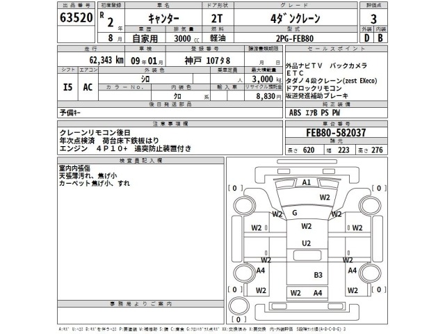 Mitsubishi CANTER 2020 7751171-2